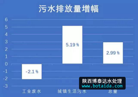 水网_shui.org