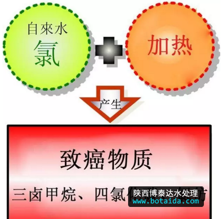 水网_shui.org