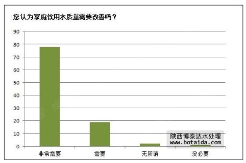 水网_shui.org