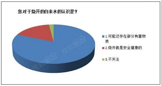 水网_shui.org