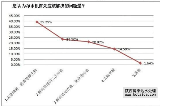 水网_shui.org