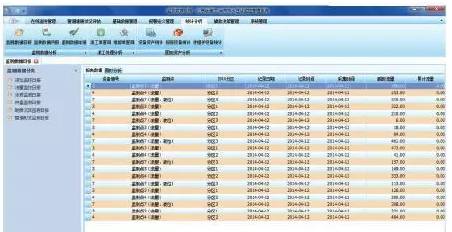 城市排水在线监控管理系统形成“城市排水物联网”